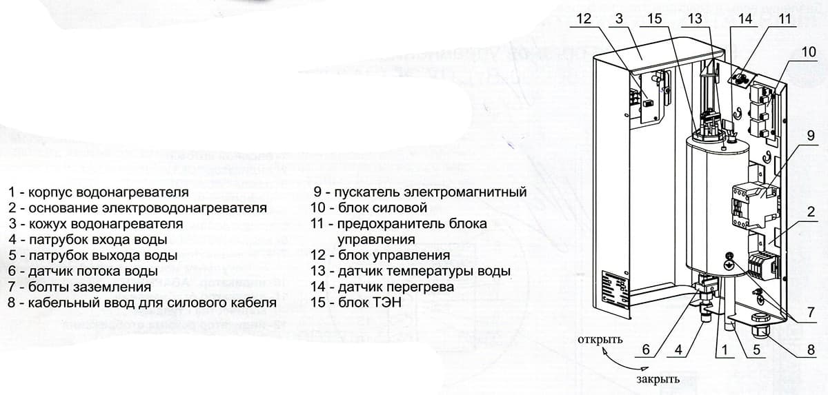 Zota 15 inline схема