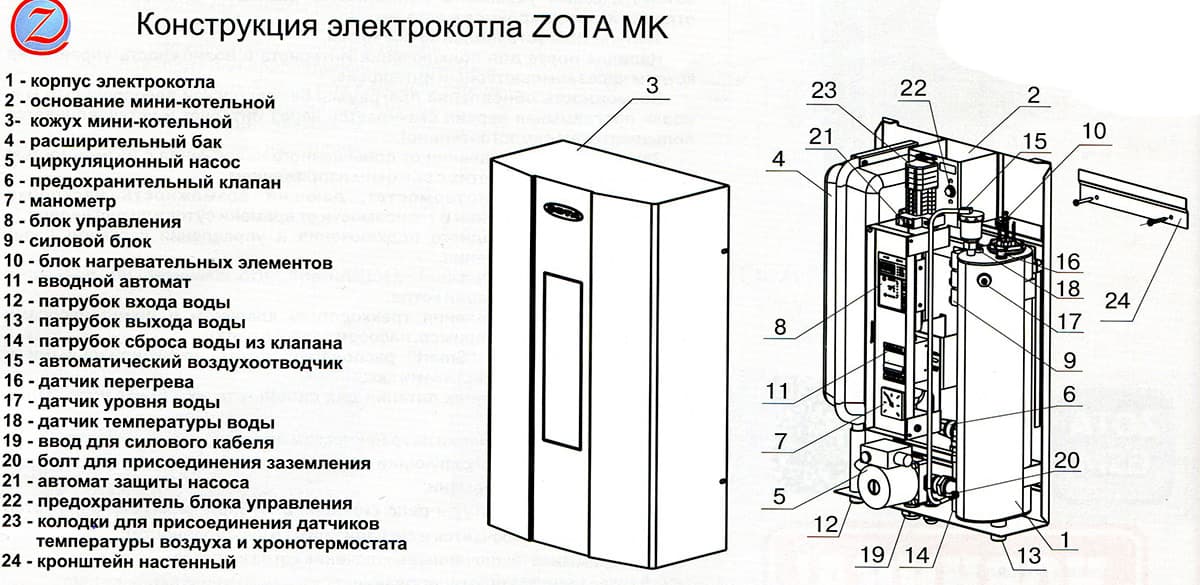 Схема электрическая котла zota